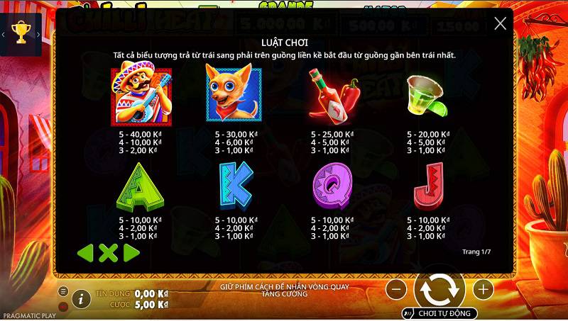 Giải mã bảng biểu tượng – Nền tảng cho combo cay nóng